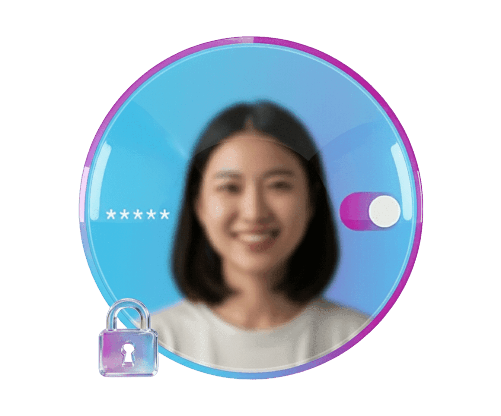 User identity